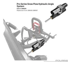 Polaris Xpedtion/ranger 1000 Pro Series Plow Hydraulic Angle System - 2889029 New. Price: $699.99.